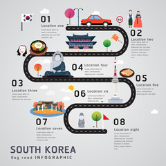 Road map and journey route timeline infographics in South Korea