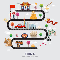 Road map and journey route in China