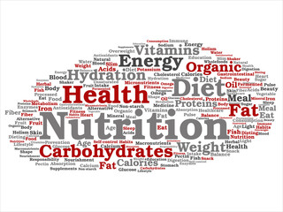 Vector concept or conceptual nutrition health diet abstract word cloud isolated background. Collage of carbohydrates, vitamins, fat, weight, energy, antioxidants beauty medicine, mineral, protein text