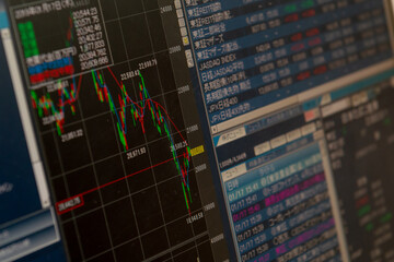 株価チャートとグラフ　ストックマーケット	
