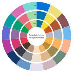 Trendy color wheel scheme for spring and summer season of 2021