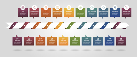 Infographic Authentication template. Icons in different colors. Include Code, Palm Recognotion, Fingerprint Recognotion, Face Authentication and others.