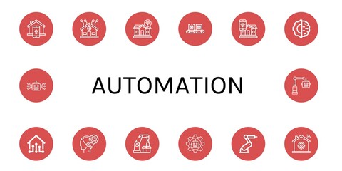 Set of automation icons