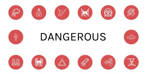 dangerous icon set