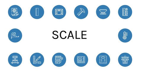 scale icon set