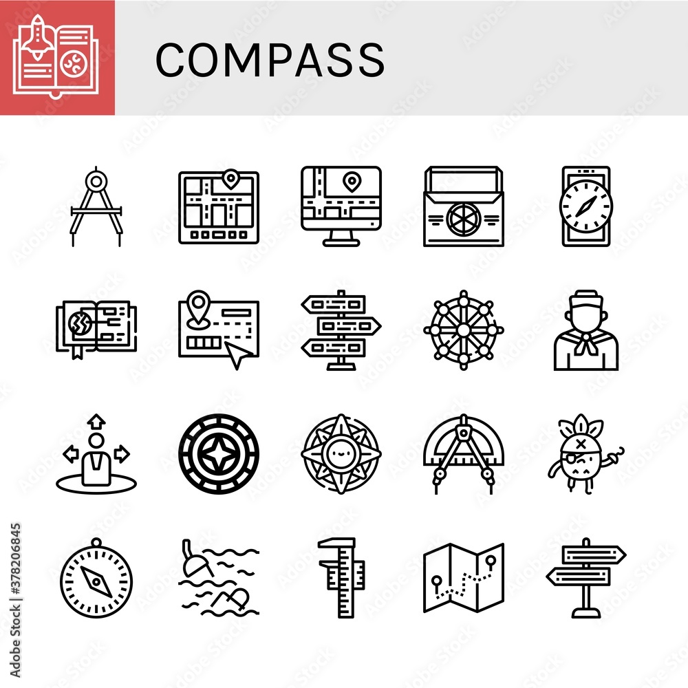 Poster set of compass icons