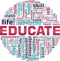 Educate vector illustration word cloud isolated on a white background.