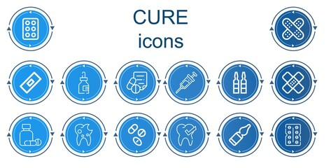 Editable 14 cure icons for web and mobile