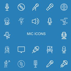 Editable 22 mic icons for web and mobile
