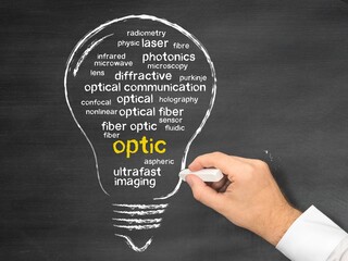optic
