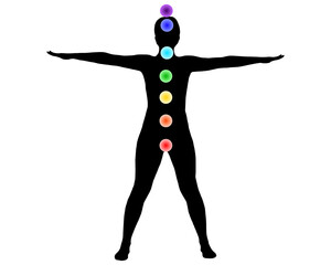 Frau beim Meditieren mit mit den 7 Chakras