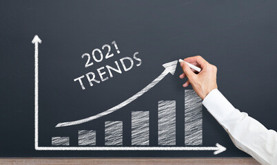 2021 trends. outstanding innovations in the business world and education