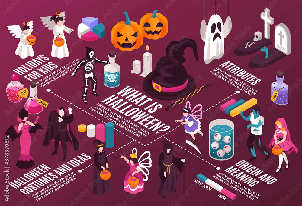 Poster Halloween Isometric Flowchart Composition