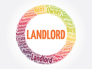 Landlord word cloud collage, concept background - obrazy, fototapety, plakaty