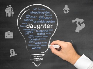 daughter