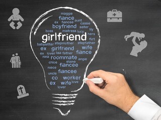 girlfriend