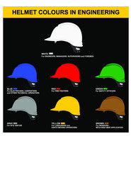 HELMET COLOURS IN ENGINERING