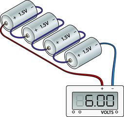 Four dry cell batteries wired to a voltmeter in series.