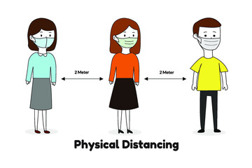 People in Queque Physical Distancing