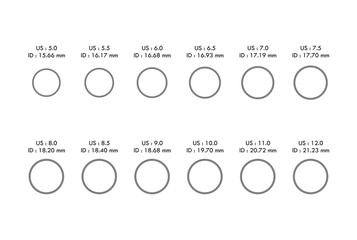 US Ring Size Chart approximation in White Background