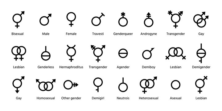 Gender symbols. Vector. Set orientation outline signs. Male and female black icons isolated on white background. Sexual concept. Simple illustration.