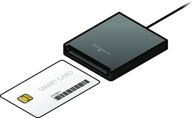 A smart card / security card being inserted into an external USB card reader.