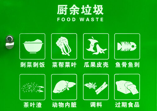 Different Food Waste Sorting Icons in China. 剩菜剩饭(Common food waste), 菜帮菜叶(Vegetable waste), 瓜果皮壳(Fruit peel), 鱼骨鱼刺(Fish bone), 茶叶渣(Tea leftovers), 动物内脏(Animal entrails), 调料(Condiments), 过期食品(Expired 