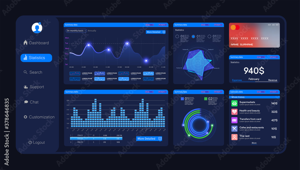 Poster Online Payment or Credit cards site. Infographic template admin dashboard. Simple blue design of interface, admin panel with graphs, chart diagrams. Vector abstract modern web UI/UX design