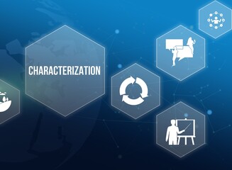 characterization