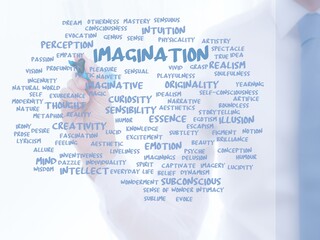 imagination