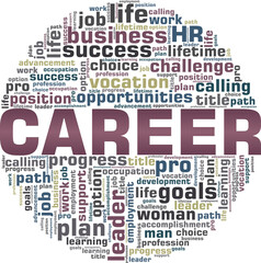 Career vector illustration word cloud isolated on a white background.