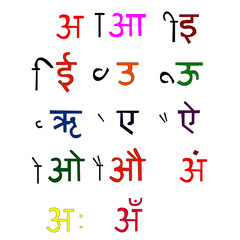 व्याकरण किसे कहते हैं? 2 व्याकरण किसे कहते हैं?