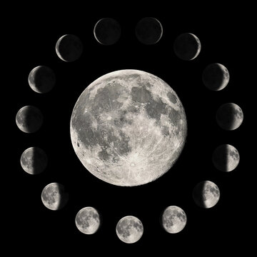 Phases of the Moon, Lunar cycle