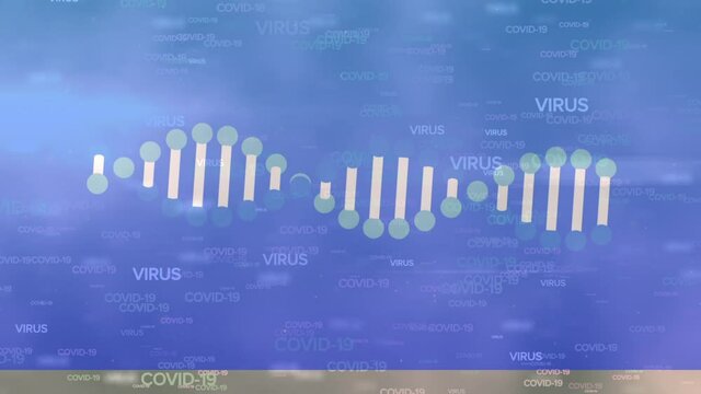 ADN and coronavirus title over blue background.