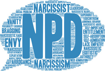 NPD Narcissistic Personality Disorder Word Cloud 