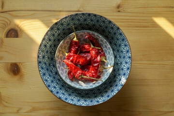 Mortara 09/15/2020: red chili peppers