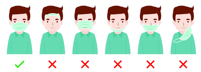 Wearing the correct and wrong surgical mask. Protection from virus, COVID-19, urban air pollution, smog, dust, vapor, pollutant gas emission - vector illustration