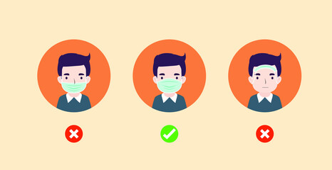 Wearing the correct and wrong surgical mask. Protection from virus, COVID-19, urban air pollution, smog, dust, vapor, pollutant gas emission - vector illustration