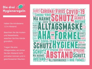 Fototapeta premium AHA -Formel - Hygieneregeln gegen die Ausbreitung von Covid-19: Alltagsmaske, Hygiene, Abstand als Vorlage