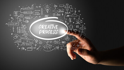 Hand touching CREATIVE PROCESS inscription, hand drawn icons around, business plan concept