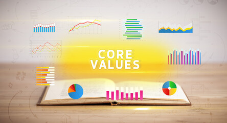 Open book with CORE VALUES inscription, new business concept