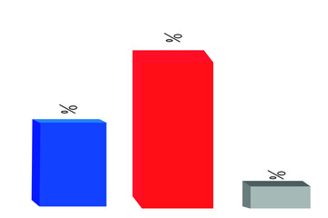 bar diagram statistical data analysis