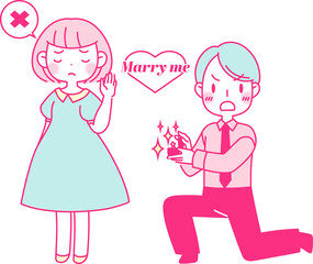 指輪を出してプロポーズをするカップル