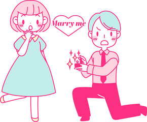 指輪を出してプロポーズをするカップル