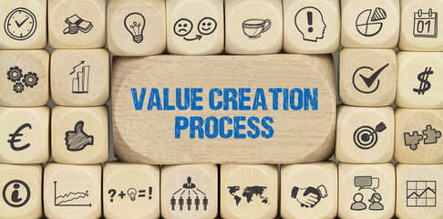 Value Creation Process 