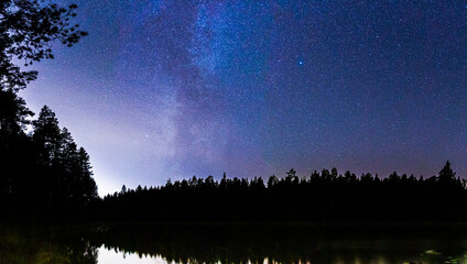 Milkyway over lake in Finland (panorama)