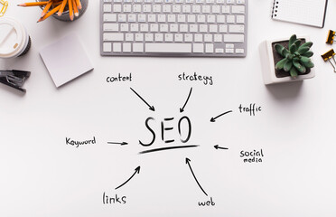 Seo-Optimization Scheme For Websites With Words Over Office Desk Background