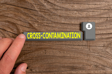 Conceptual hand writing showing Cross Contamination. Concept meaning Unintentional transmission of...