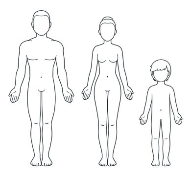Man, woman and child body chart