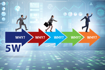 Five whys concept with businessman and businesswoman